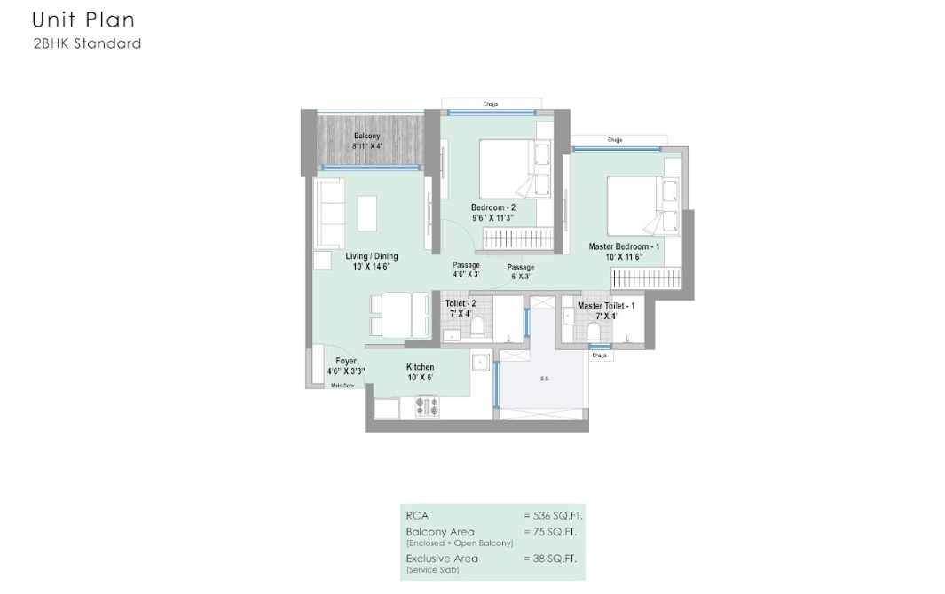 1.5 bhk